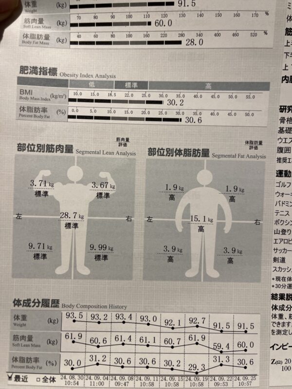 高円寺のジムを探すならエベレストフィットネス東高円寺｜完全個室パーソナルジム併設